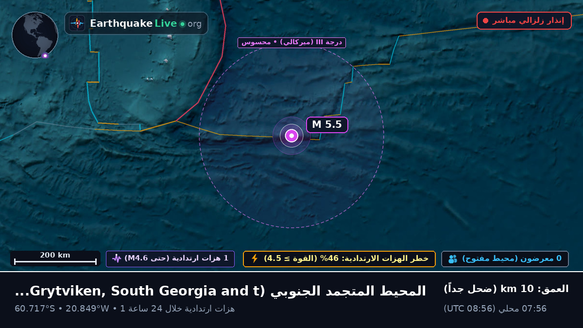 المحيط المتجمد الجنوبي (South Georgia and the Islands)