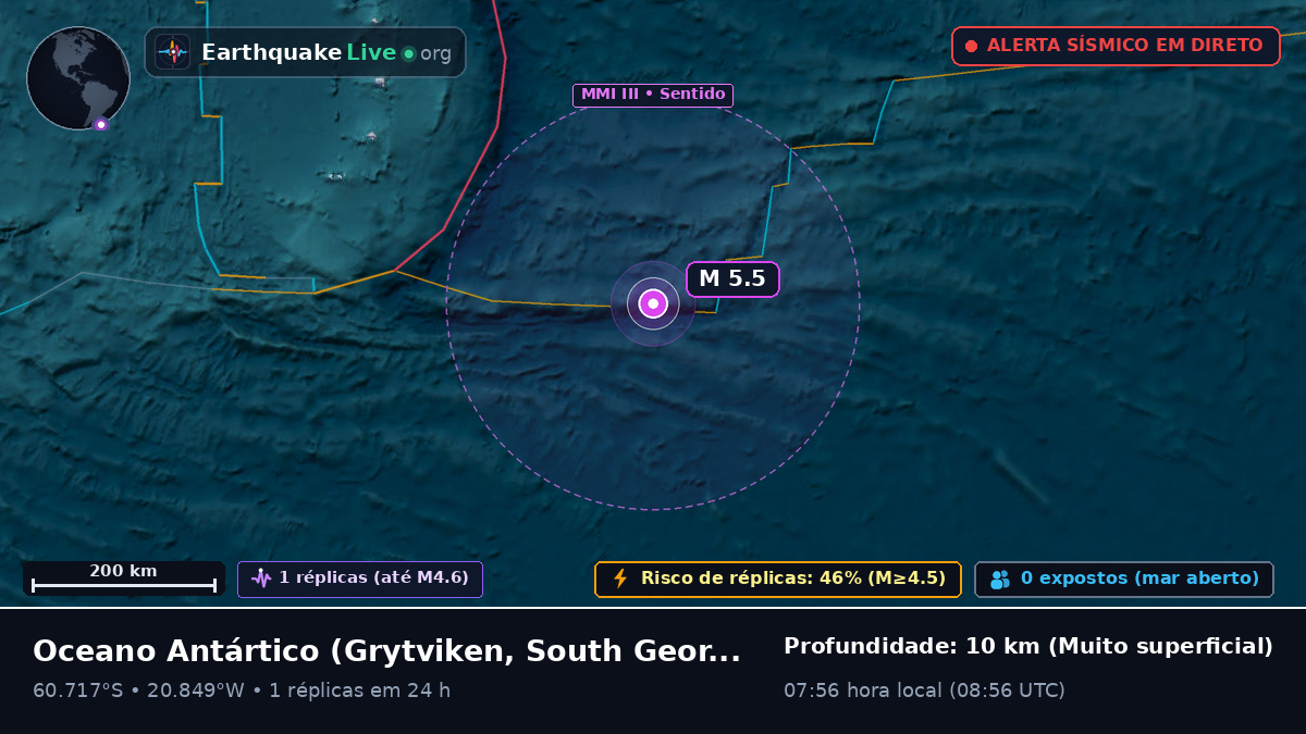 Oceano Antártico (South Georgia and the Islands)