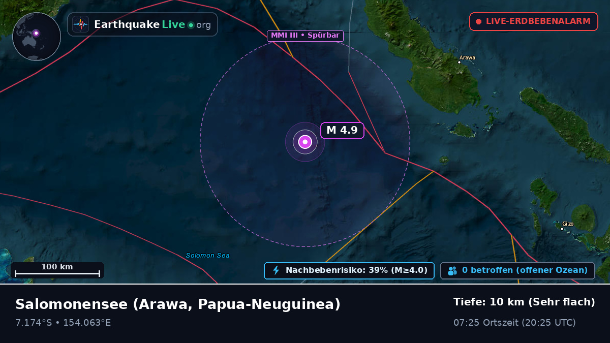 Salomonensee (Papua-Neuguinea)