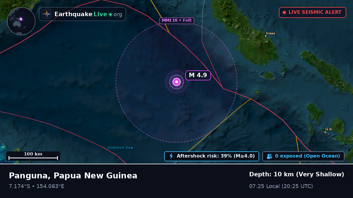 Solomon Sea (Papua New Guinea)