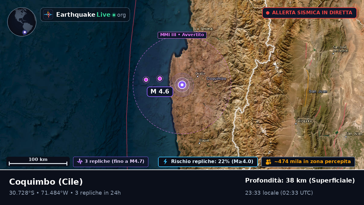 Coquimbo, Cile