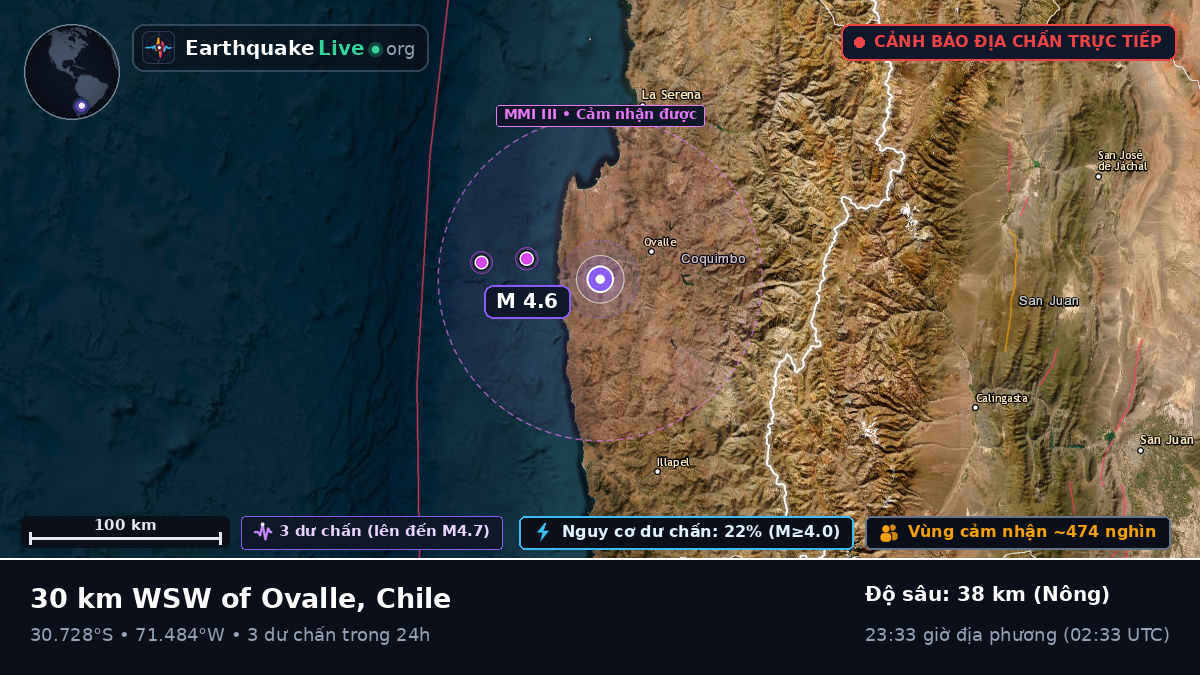 Coquimbo, Chile