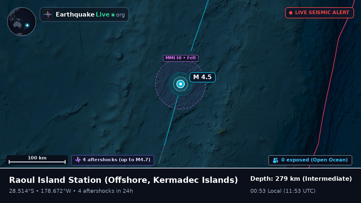 Off the coast of Raoul Island Station, Kermadec Islands