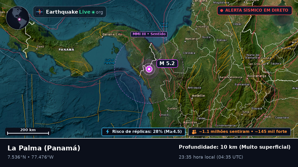 Darién, Panamá