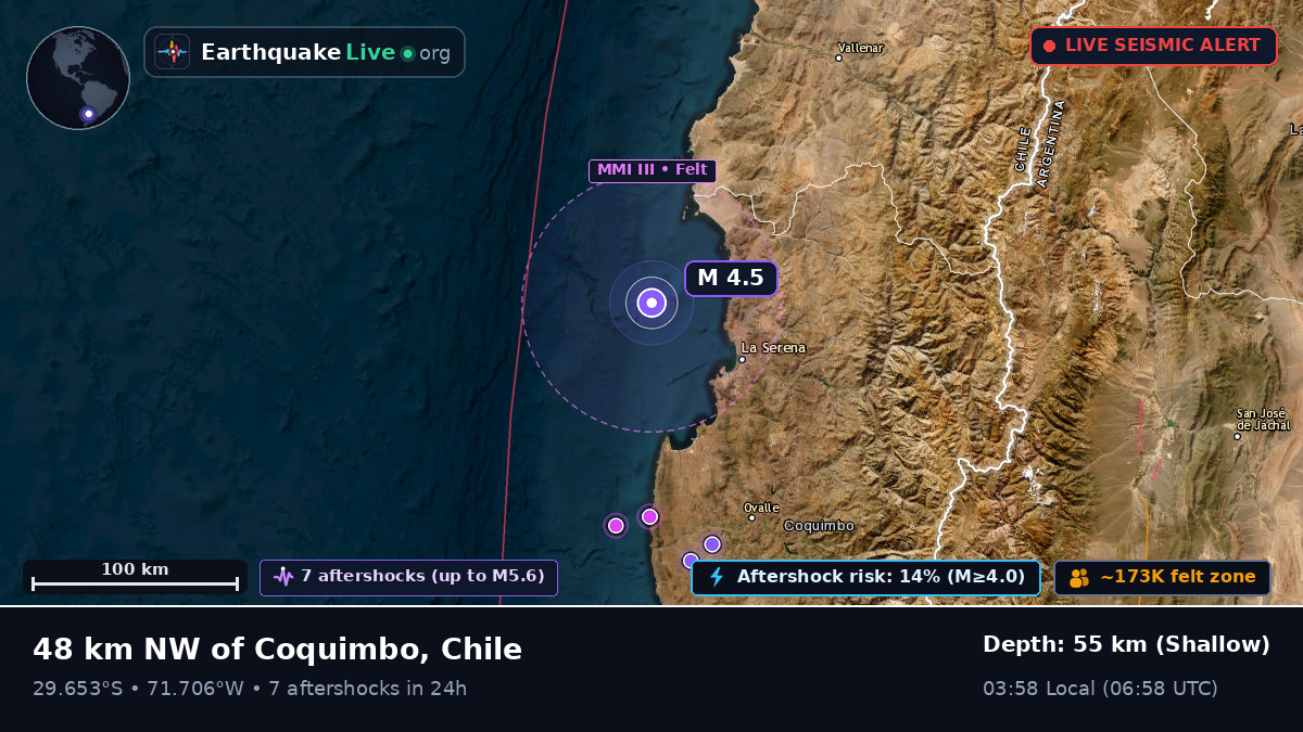 Off the coast of Coquimbo, Chile