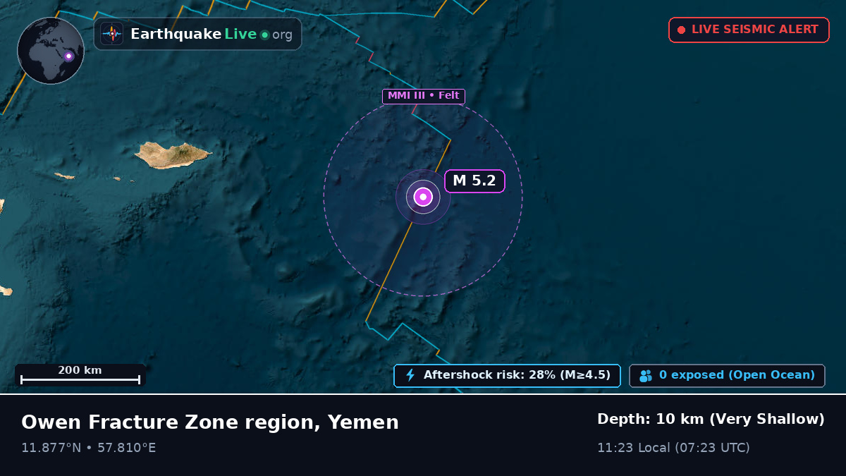 Indian Ocean (Yemen)
