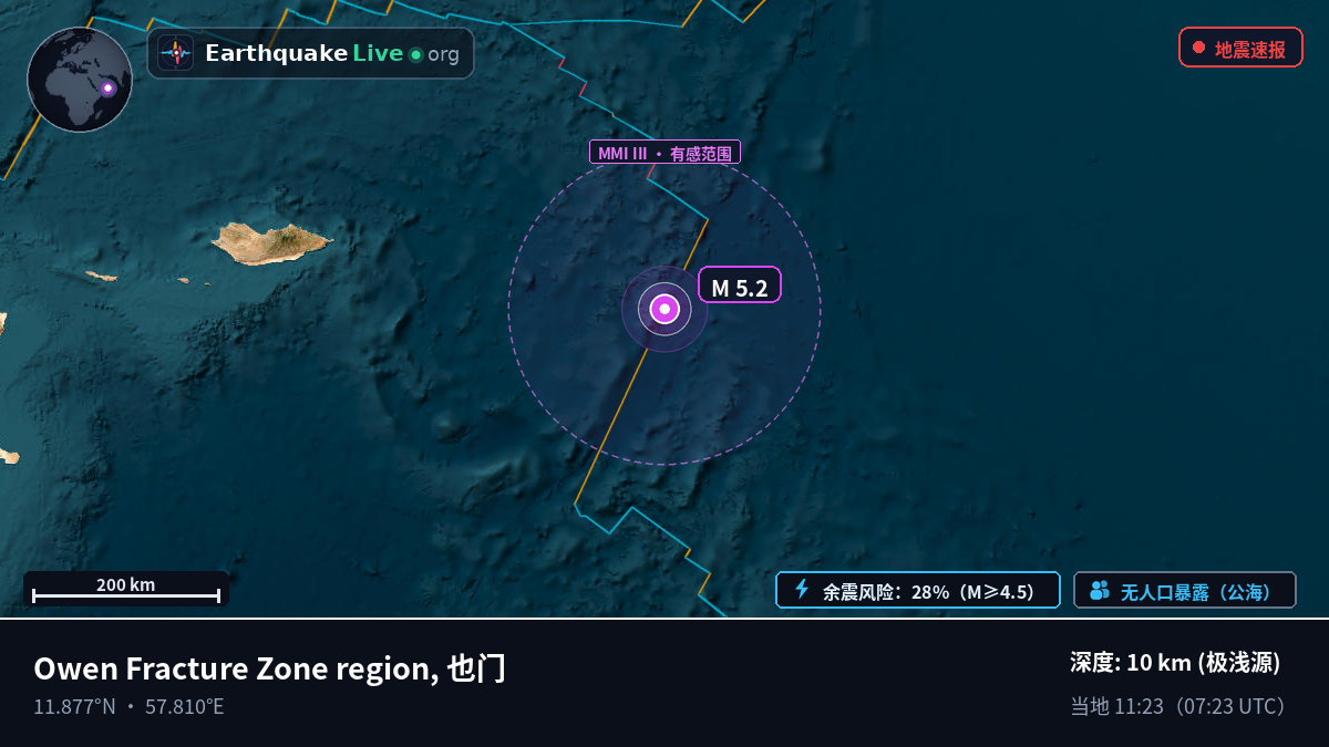 印度洋 (也门)
