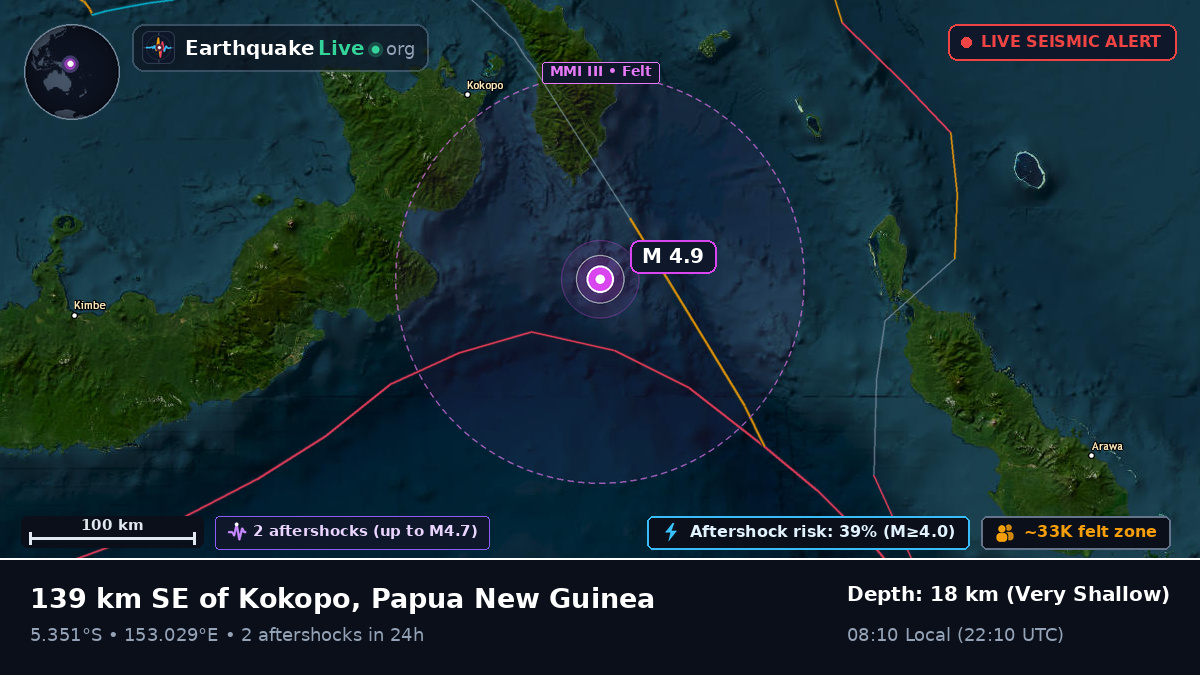 Solomon Sea (Papua New Guinea)