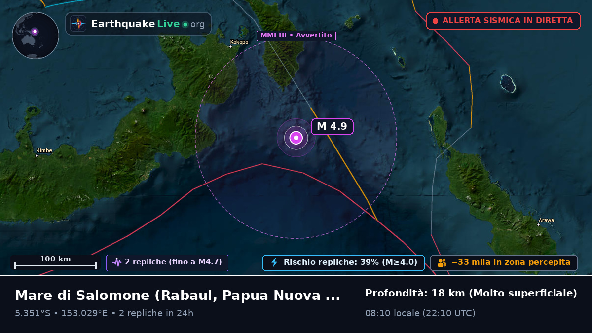 Mare di Salomone (Papua Nuova Guinea)