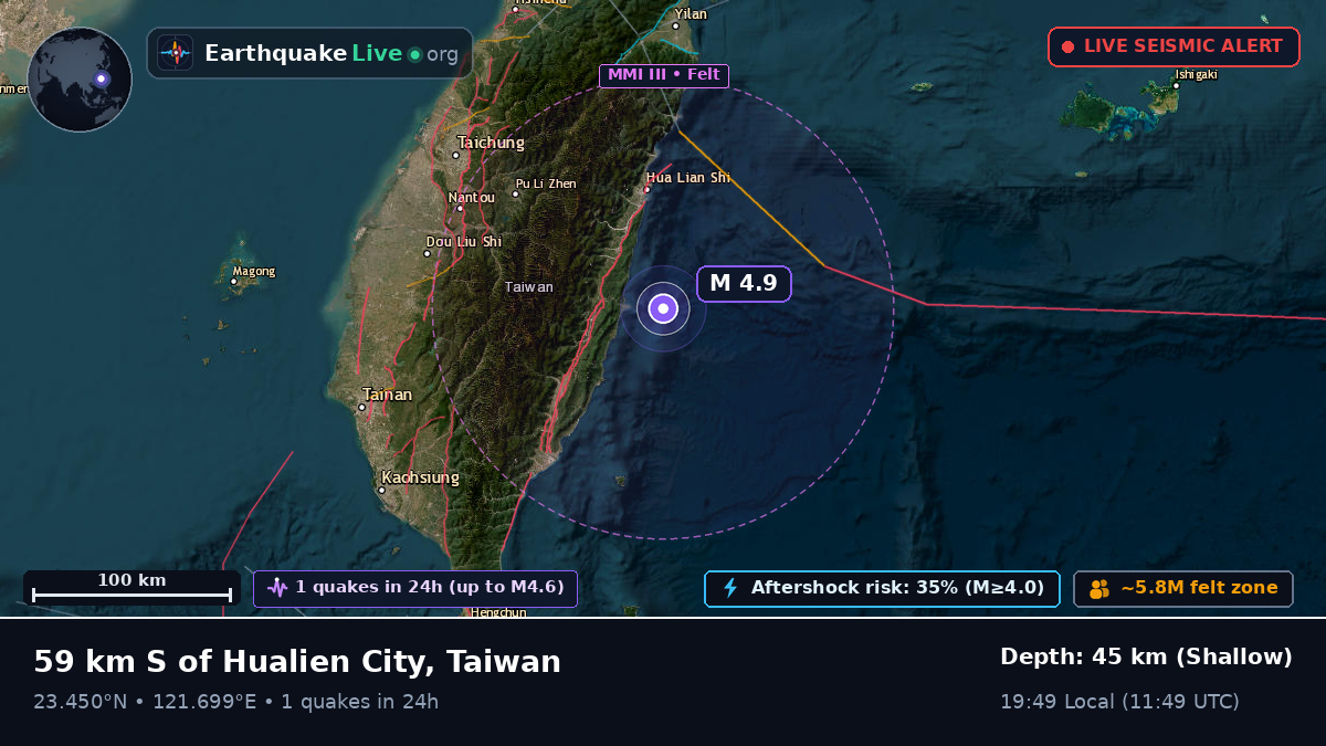 Off the coast of Hualien, Taiwan