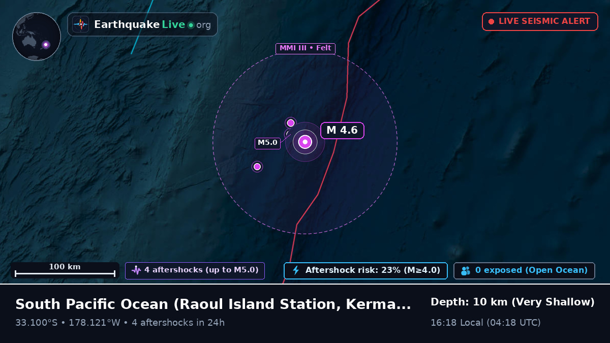 South Pacific Ocean (Kermadec Islands)