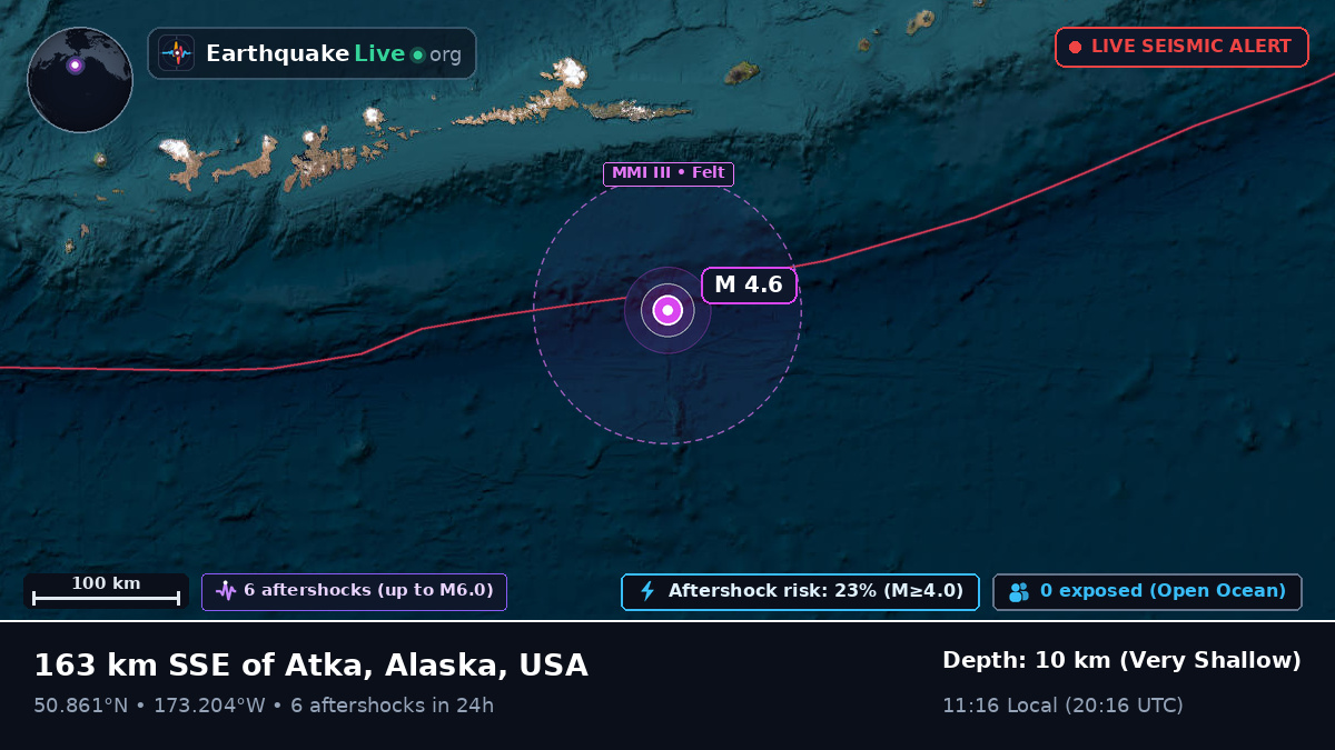 Off the coast of Atka, USA