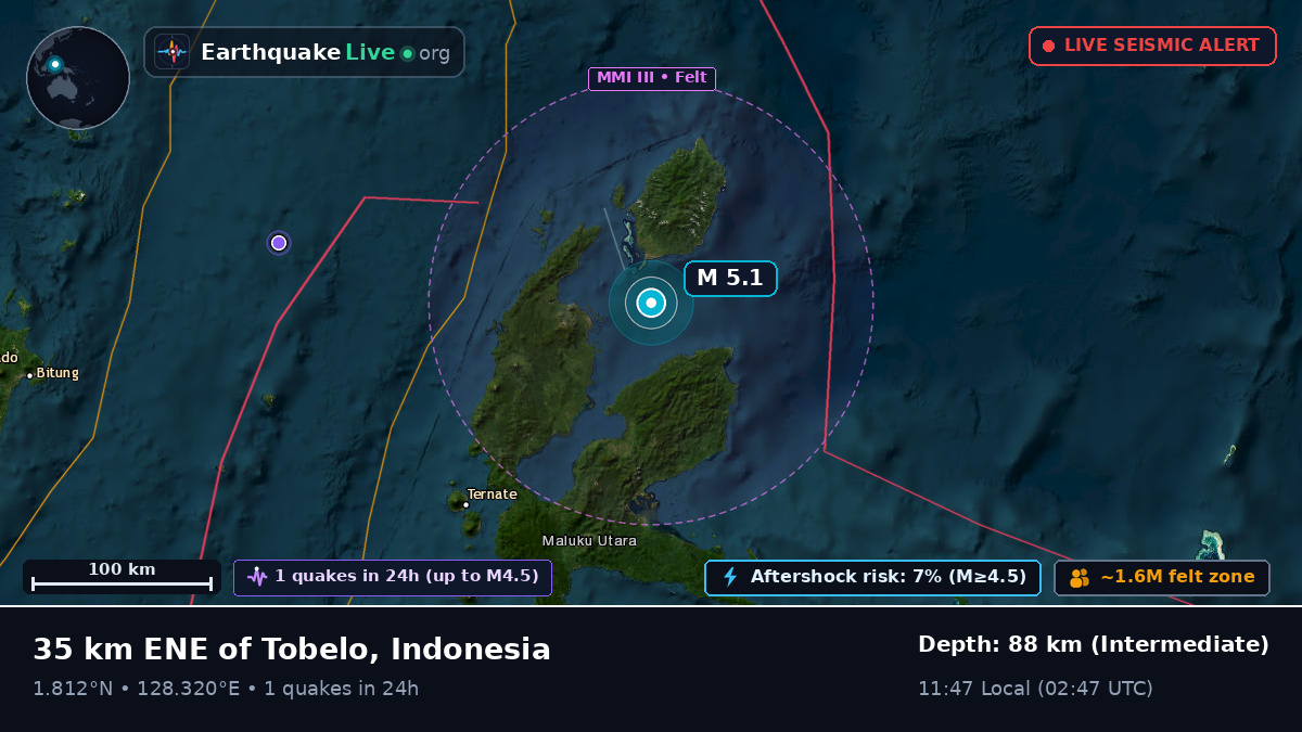 Molucca Sea (Indonesia)