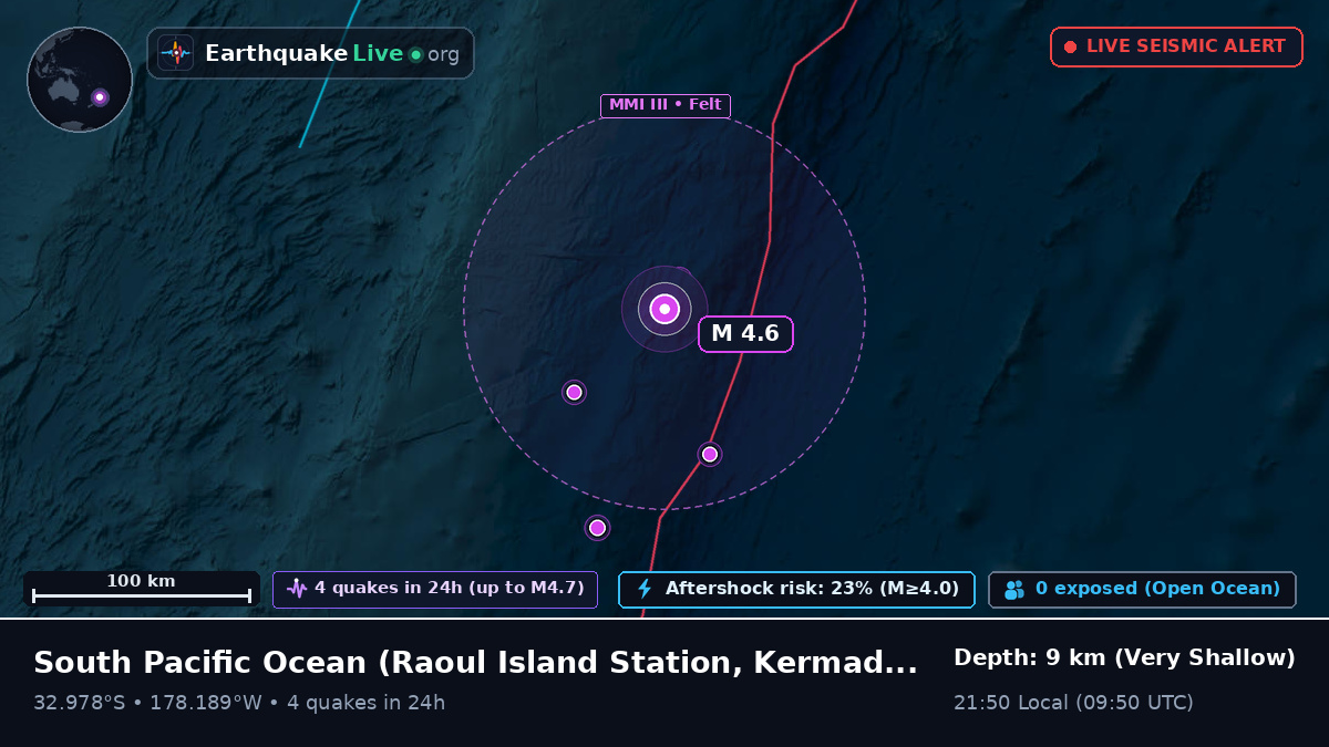South Pacific Ocean (Kermadec Islands)