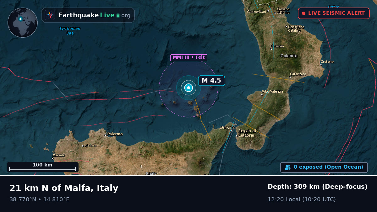 Tyrrhenian Sea (Italy)