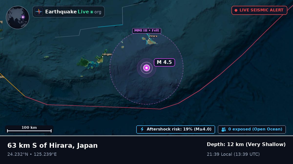 Philippine Sea (Japan)