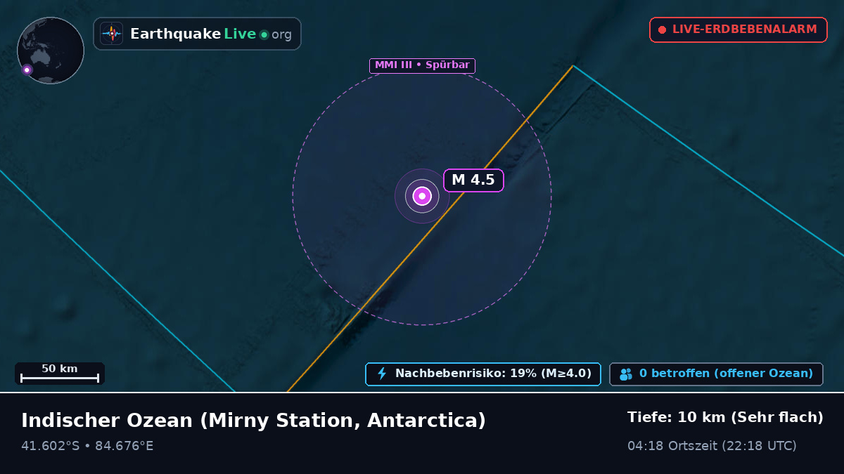 Indischer Ozean (Antarctica)