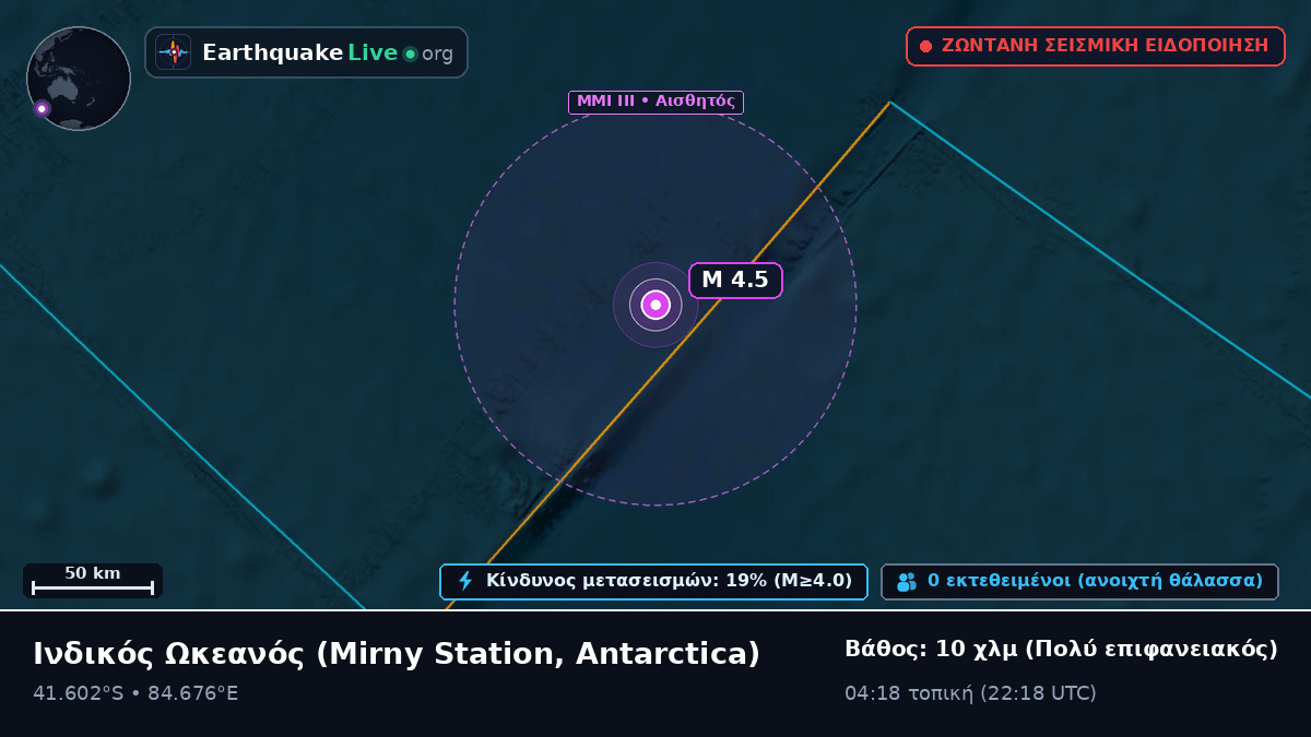 Ινδικός Ωκεανός (Antarctica)