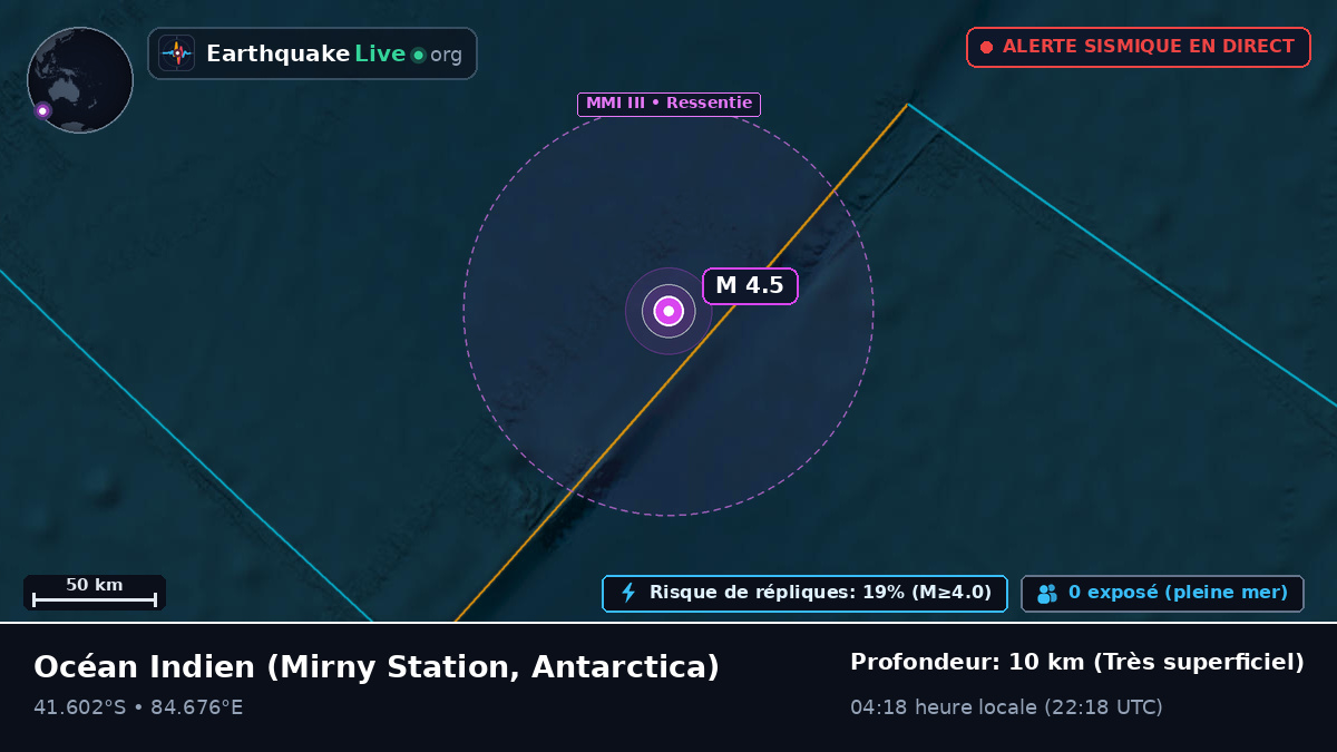 Océan Indien (Antarctica)