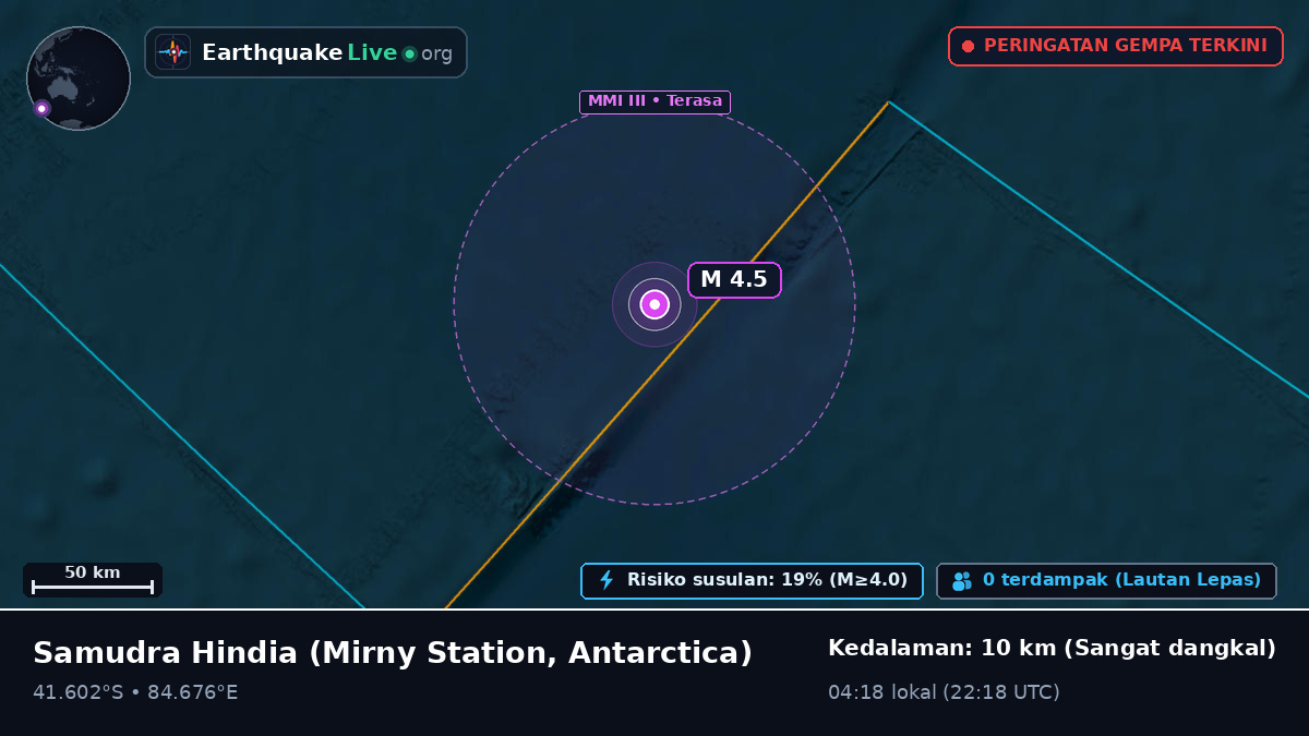 Samudra Hindia (Antarctica)