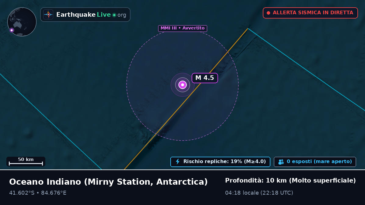 Oceano Indiano (Antarctica)
