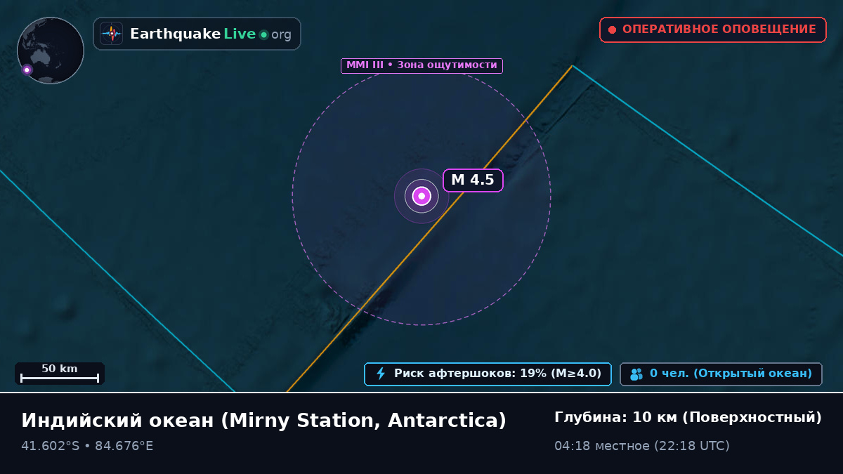 Индийский океан (Antarctica)