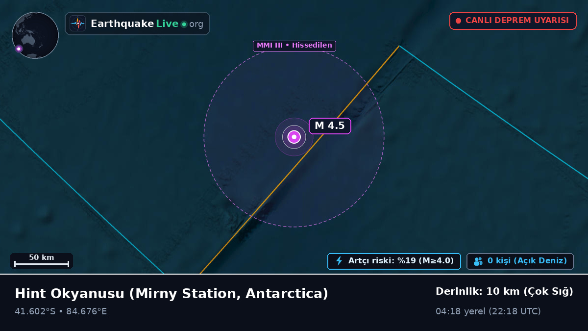 Hint Okyanusu (Antarctica)