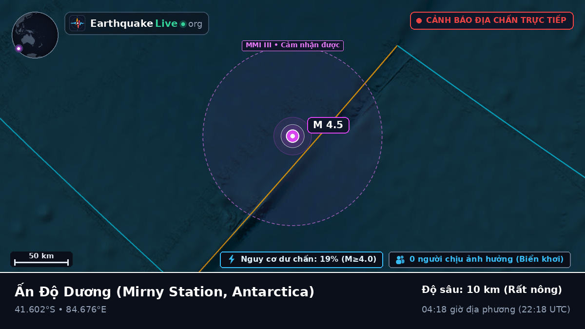 Ấn Độ Dương (Antarctica)