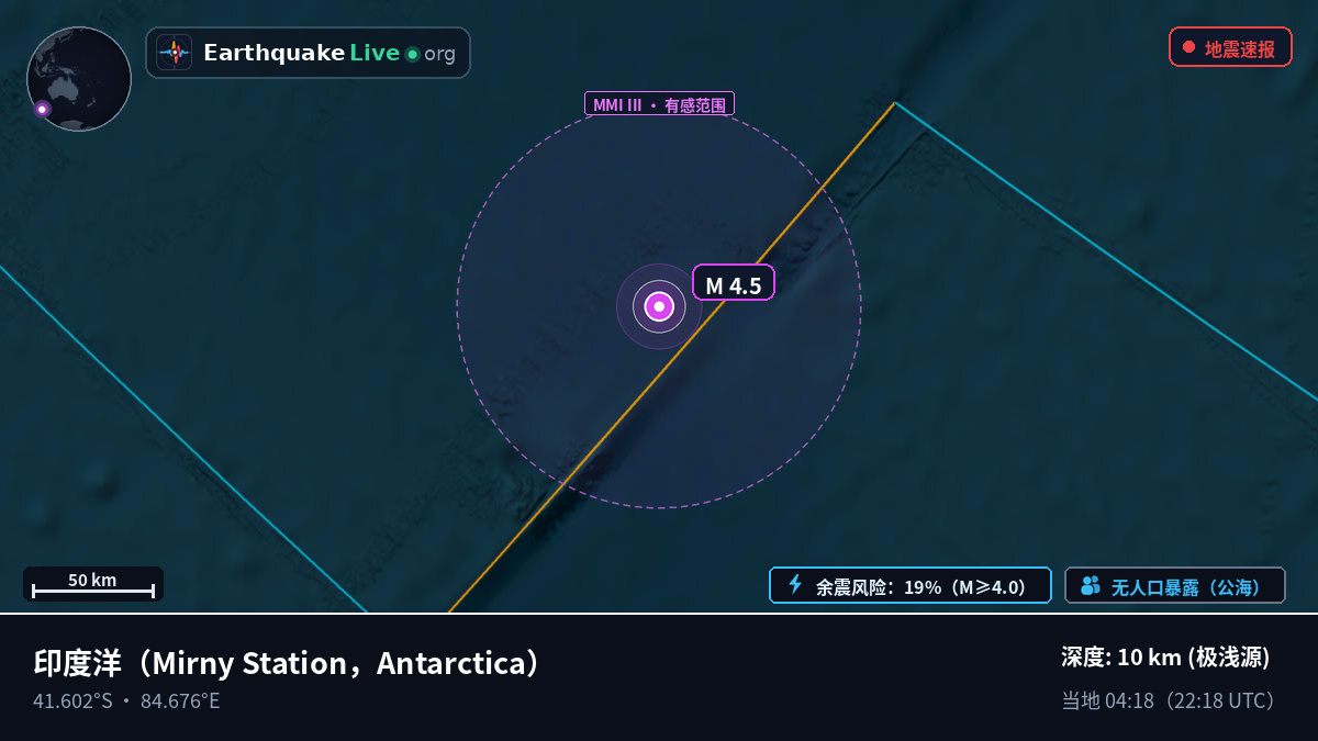 印度洋 (Antarctica)