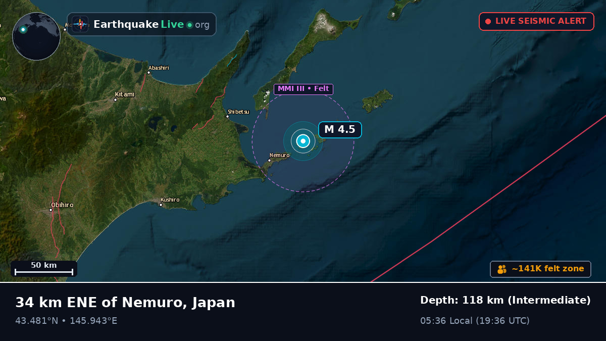 Off the coast of Kushiro, Japan