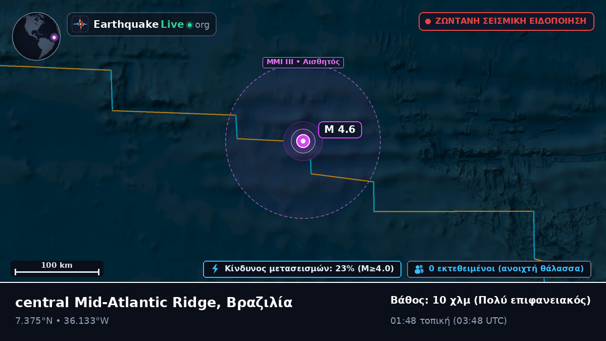 Βόρειος Ατλαντικός Ωκεανός (Βραζιλία)