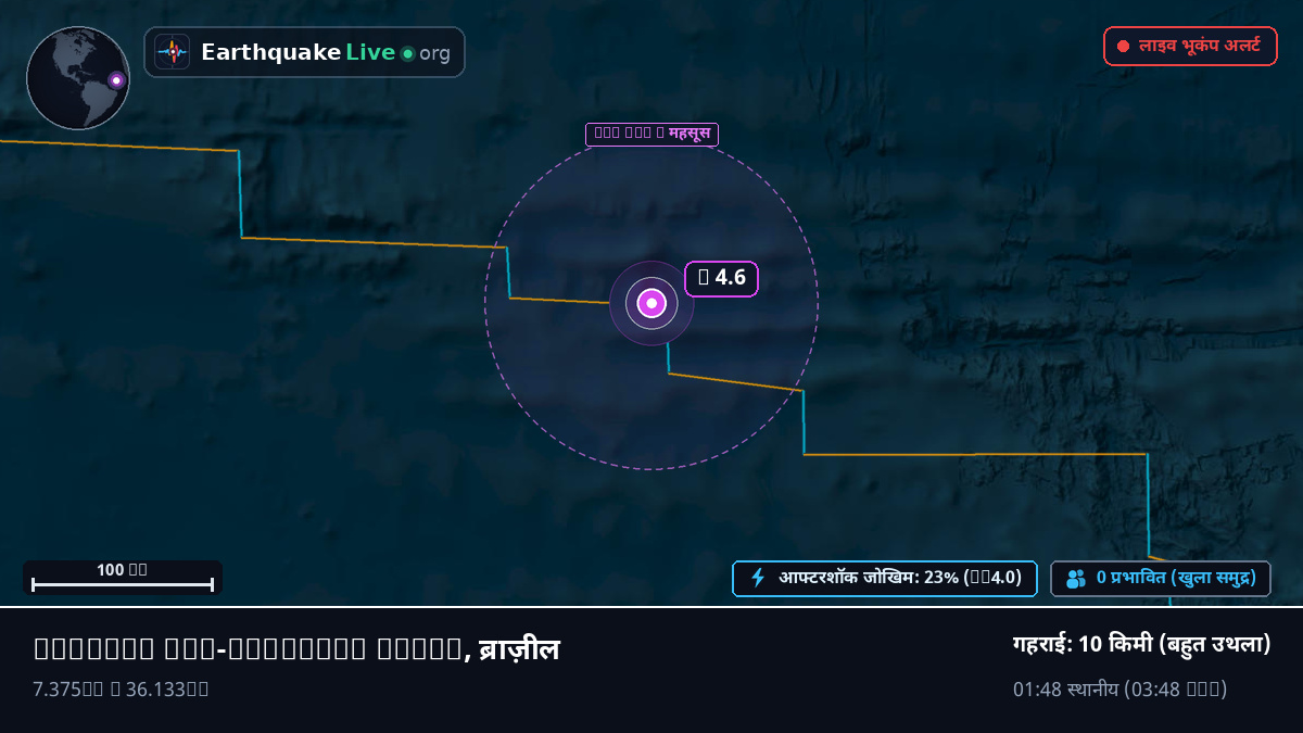 उत्तरी अटलांटिक महासागर (ब्राज़ील)