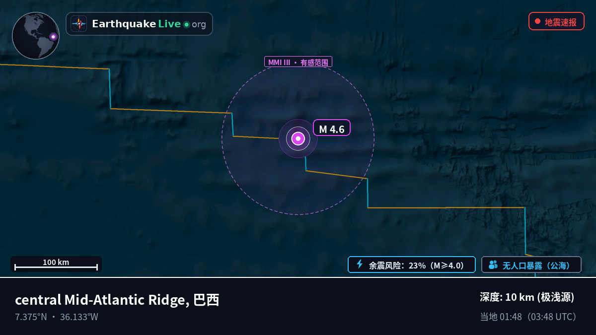 北大西洋 (巴西)