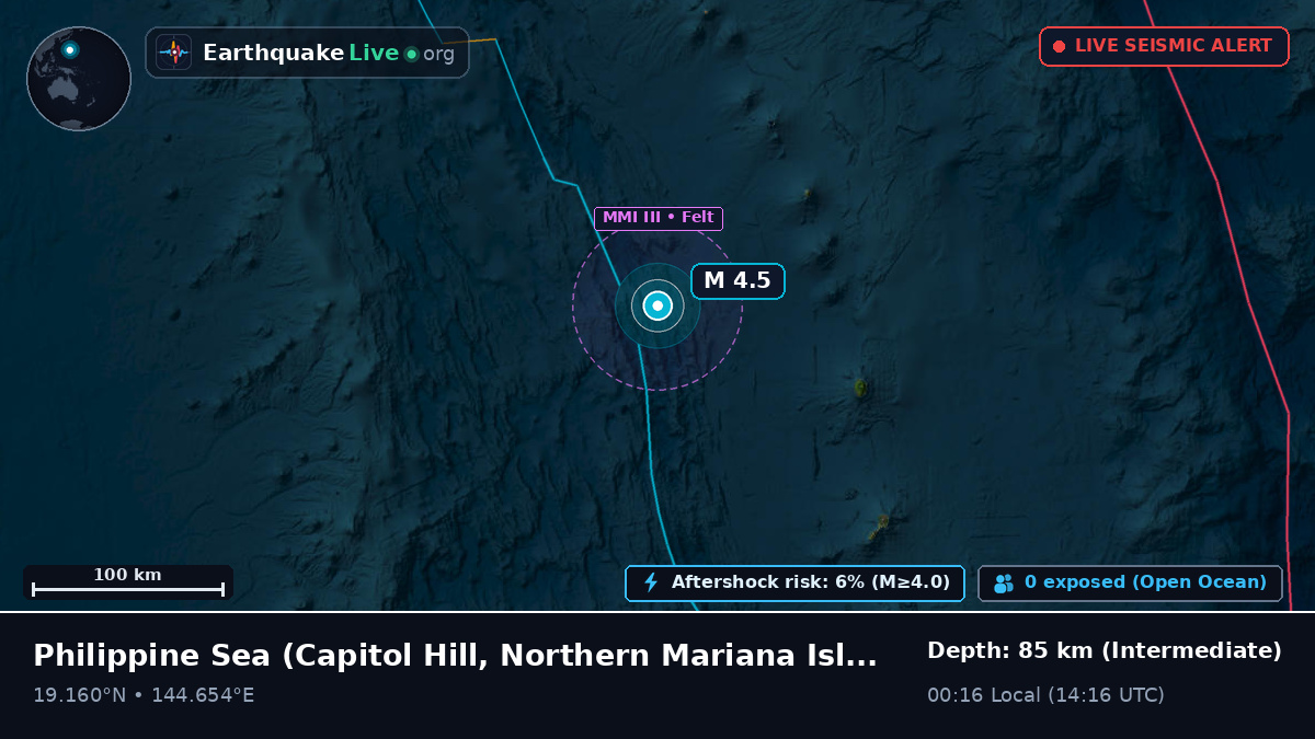 Philippine Sea (Northern Mariana Islands)