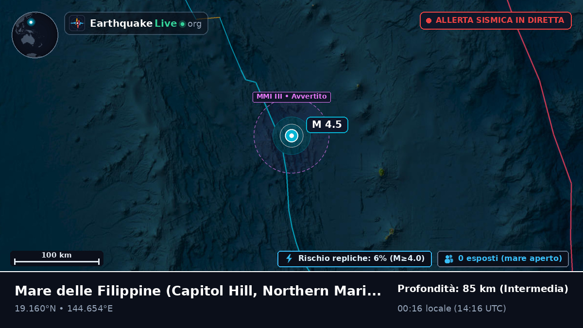 Mare delle Filippine (Northern Mariana Islands)