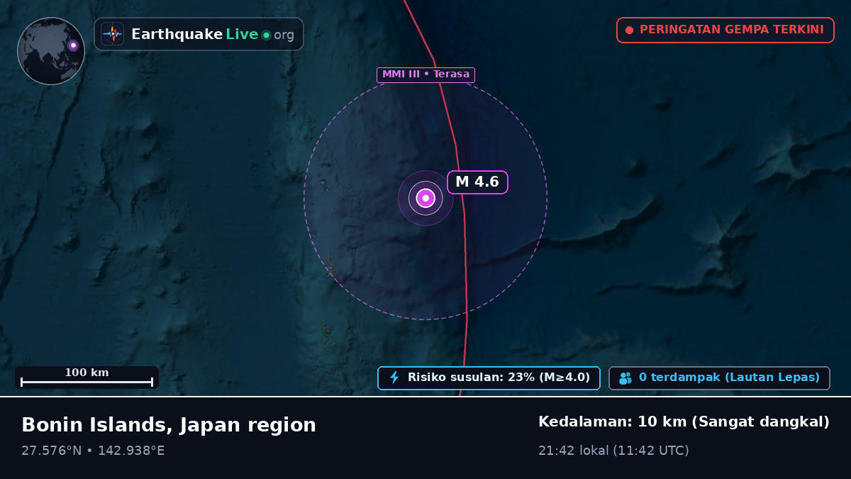 Samudra Pasifik Utara (Jepang)