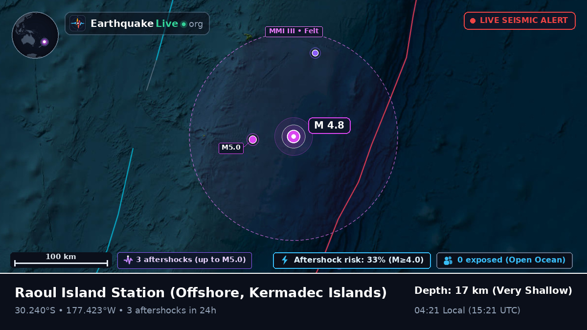 Off the coast of Raoul Island Station, Kermadec Islands