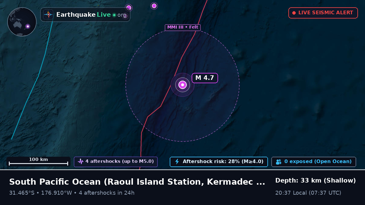 South Pacific Ocean (Kermadec Islands)