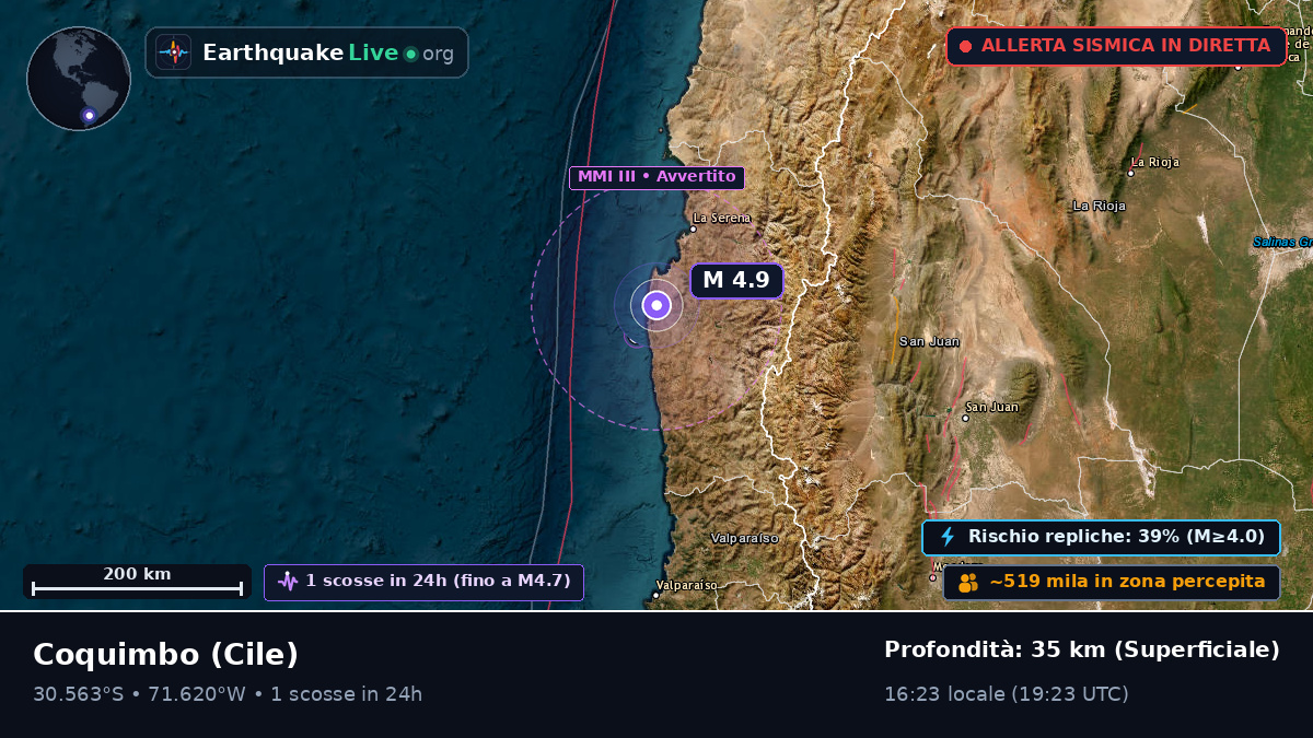Coquimbo, Cile