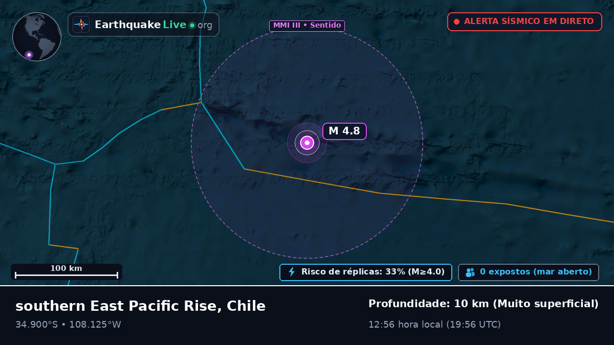 Oceano Pacífico Sul (Chile)