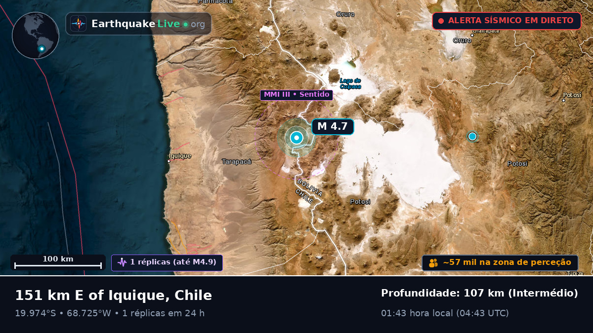 Tarapacá, Chile