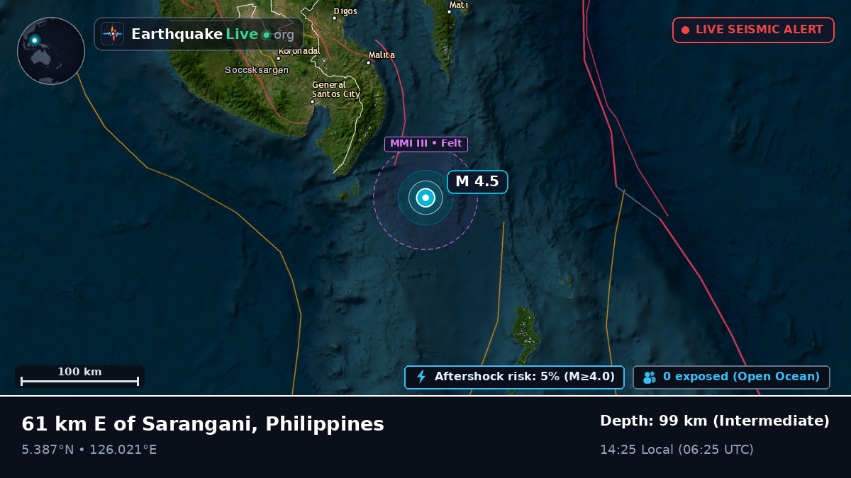 Philippine Sea (Philippines)