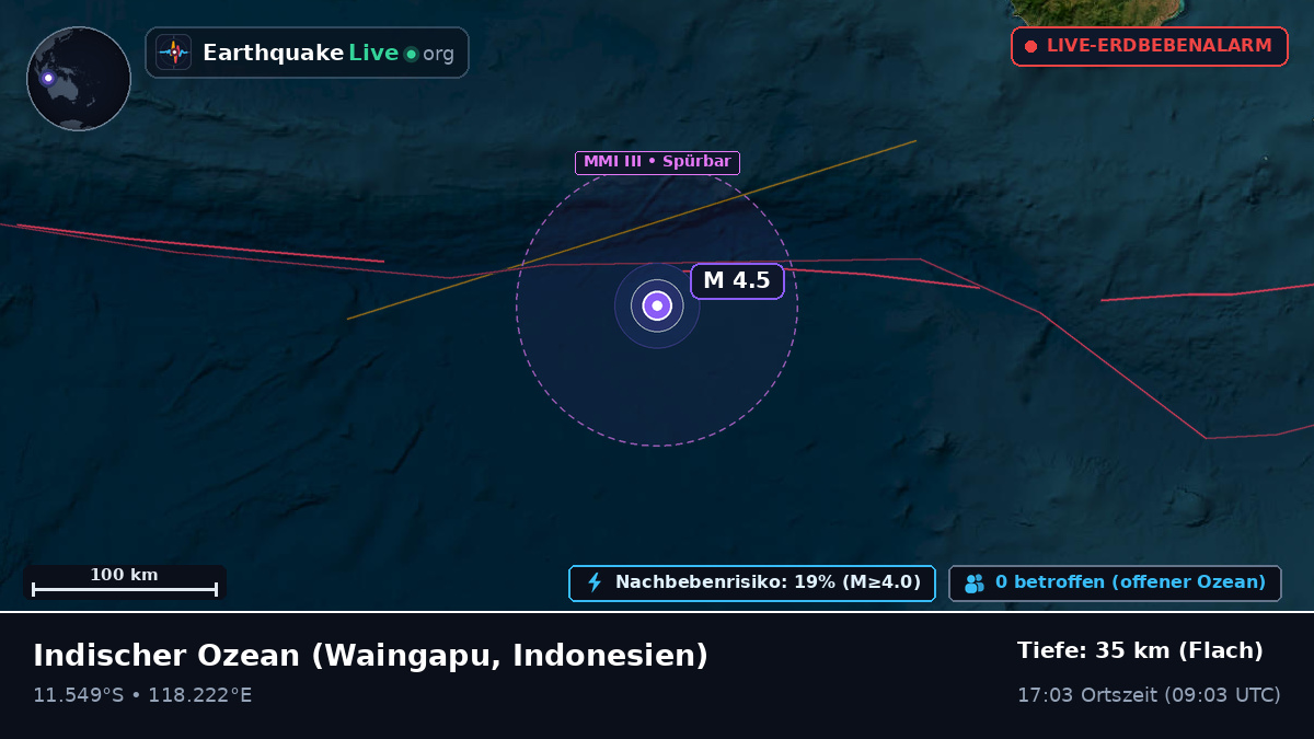 Indischer Ozean (Indonesien)