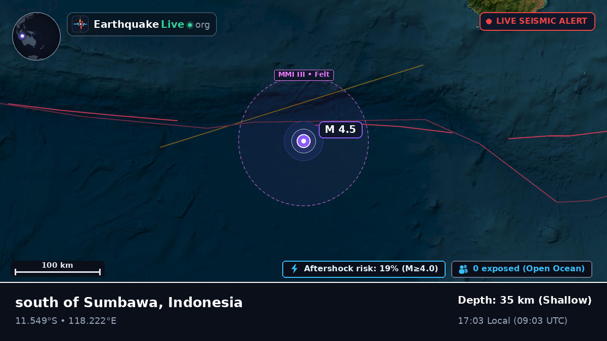Indian Ocean (Indonesia)