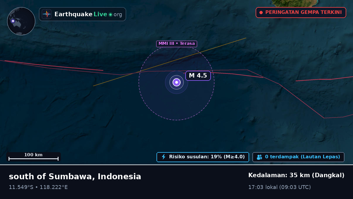 Samudra Hindia (Indonesia)