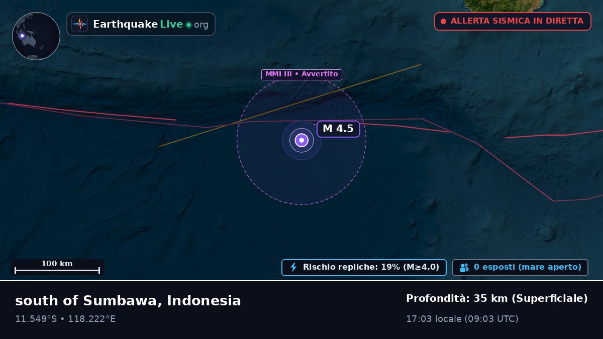 Oceano Indiano (Indonesia)