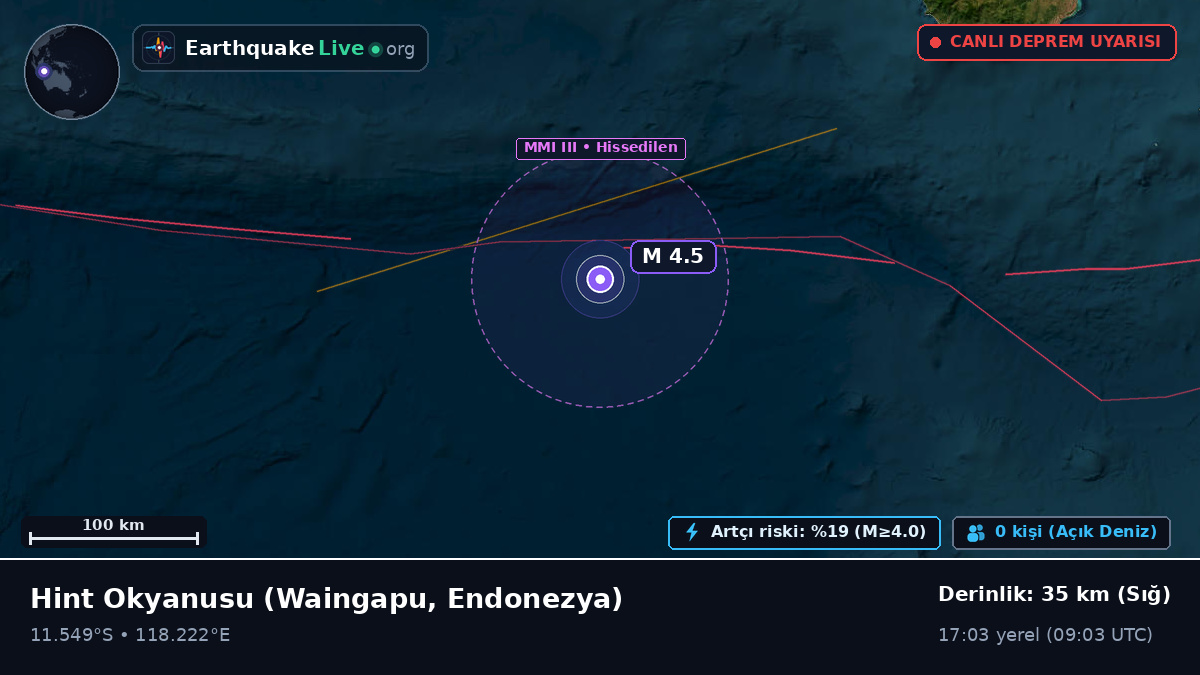 Hint Okyanusu (Endonezya)