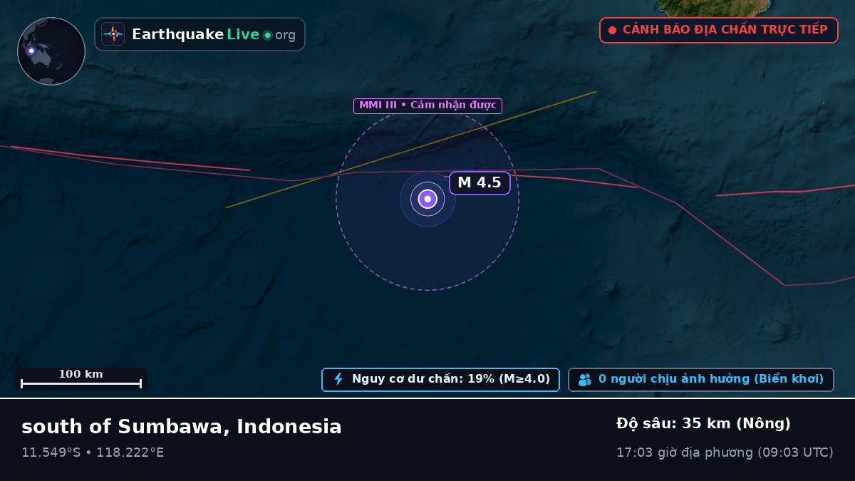 Ấn Độ Dương (Indonesia)