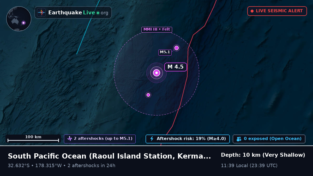 South Pacific Ocean (Kermadec Islands)