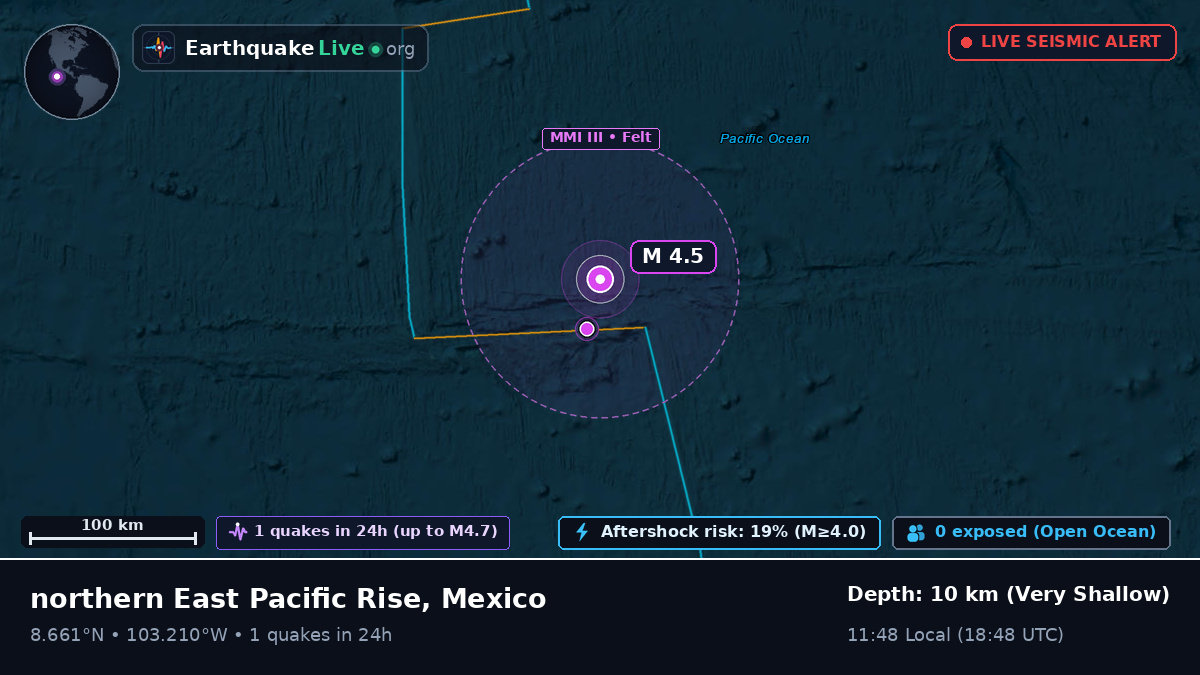 North Pacific Ocean (Mexico)